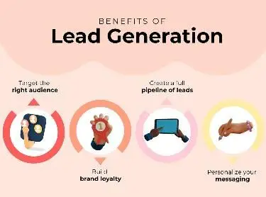 7 proven B2B lead generation strategies for small businesses